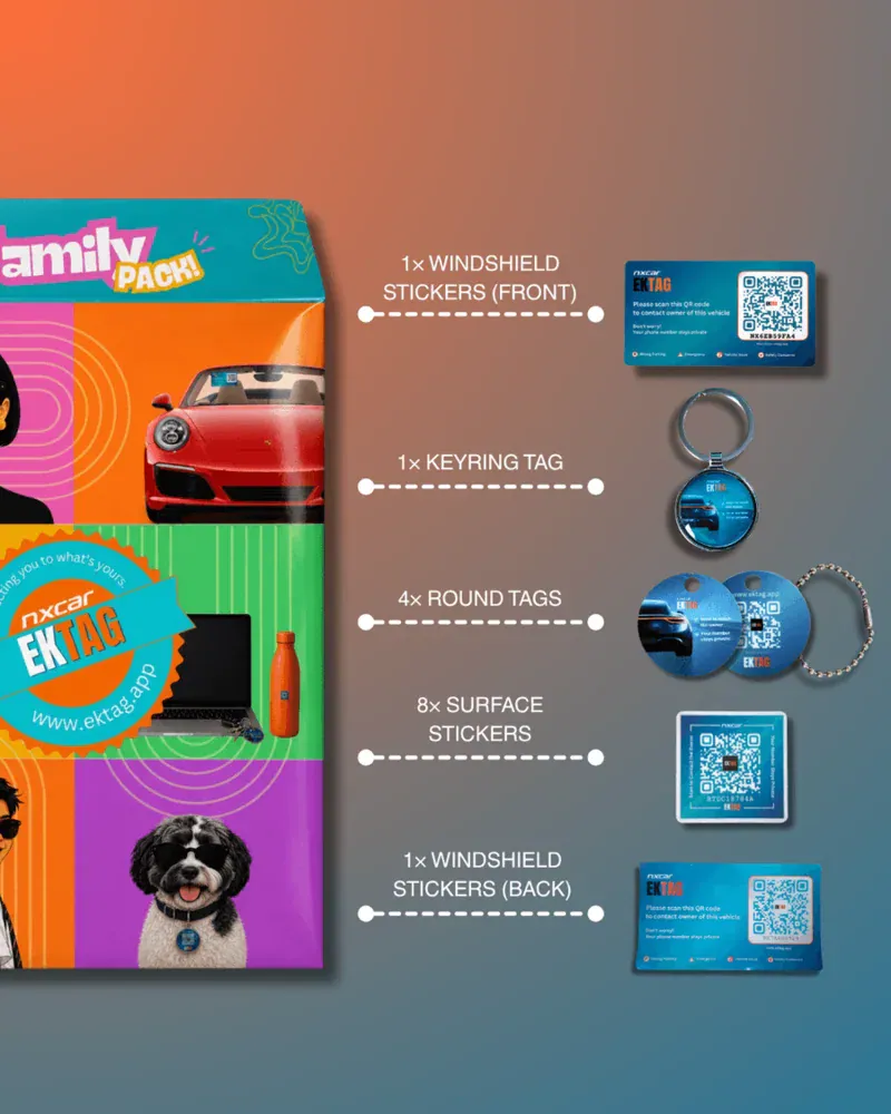 Family Pack Contents