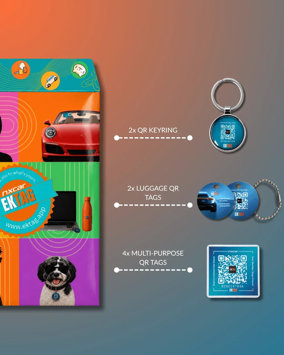 Pet Essential Pack Contents