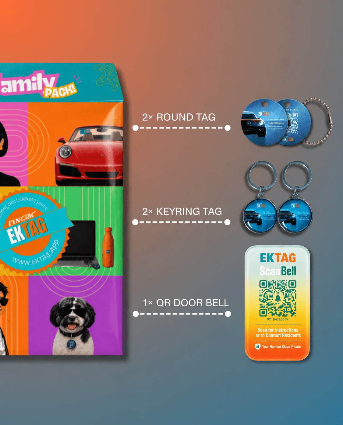Secure Home Pack Contents