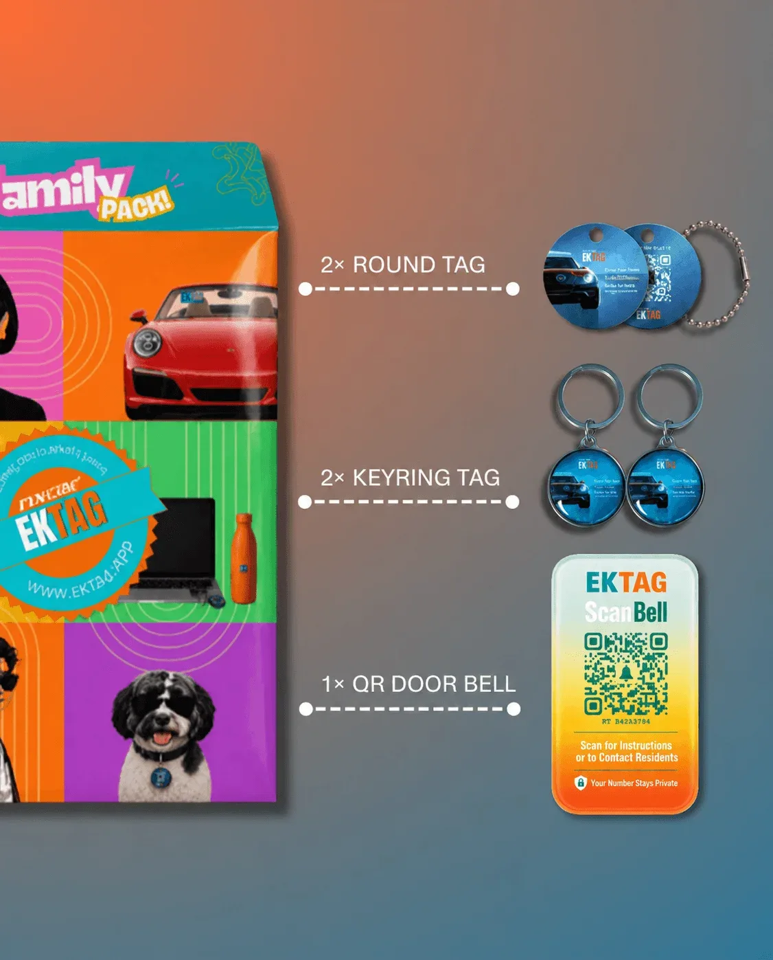 Secure Home Pack Contents