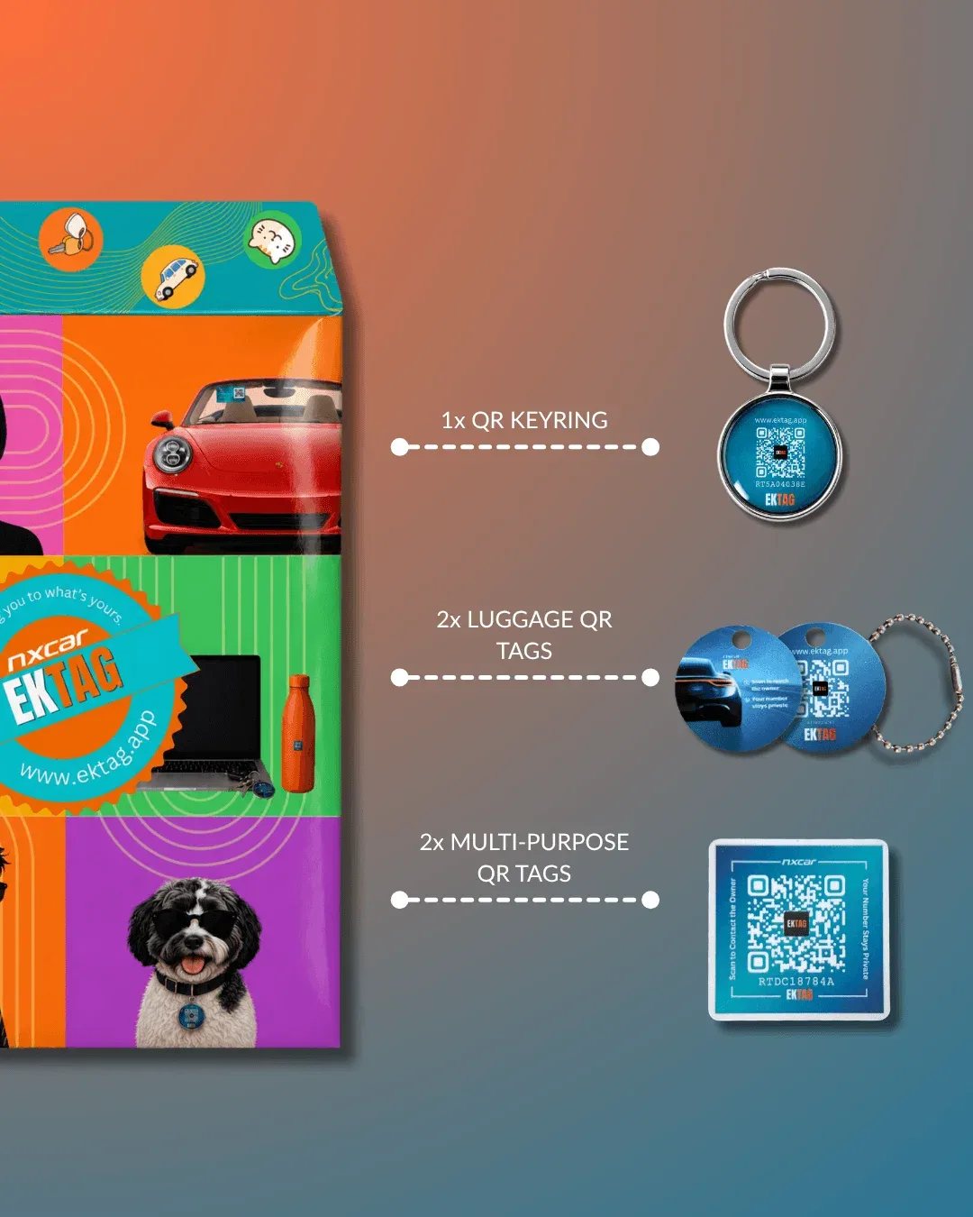 Travel Ready Pack Contents